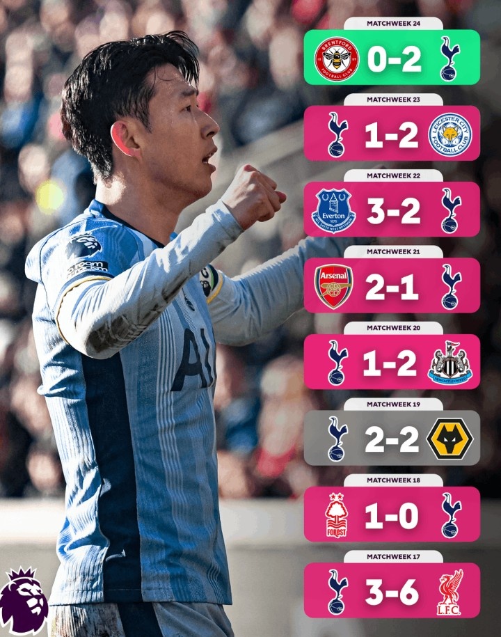  不容易！熱刺終結(jié)英超7輪不勝，此前7場(chǎng)僅1平6負(fù)
