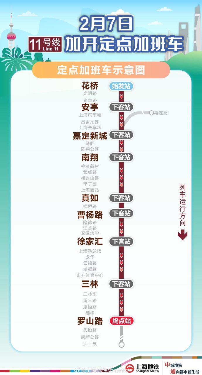  方便觀賽球迷返滬，2月7日晚上海地鐵11號線花橋站開行定點加班車