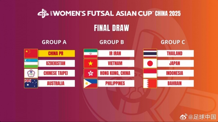  女子五人制亞洲杯：中國與烏茲別克斯坦、中國臺(tái)北、澳大利亞同組