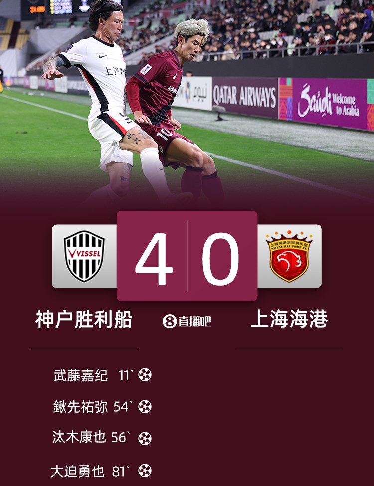  本次亞冠精英聯(lián)賽，神戶是唯一在兩場(chǎng)比賽射門20+&未被射正的球隊(duì)