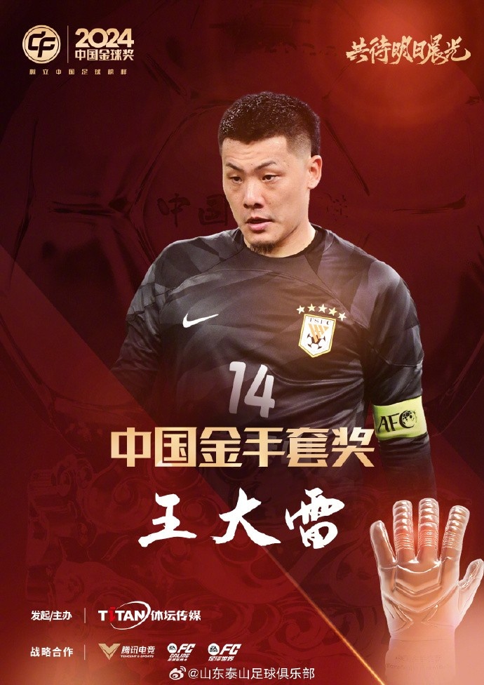  王大雷榮獲中國金手套獎，謝文能入選中國金球獎候選人前三名