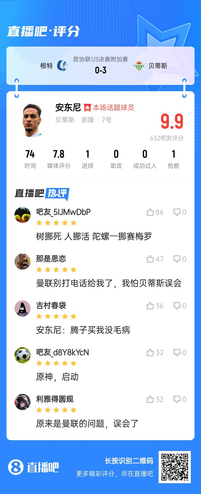  安東尼兜射圓規(guī)畫弧！吧友評分9.9：樹挪死人挪活 陀螺一挪賽梅羅