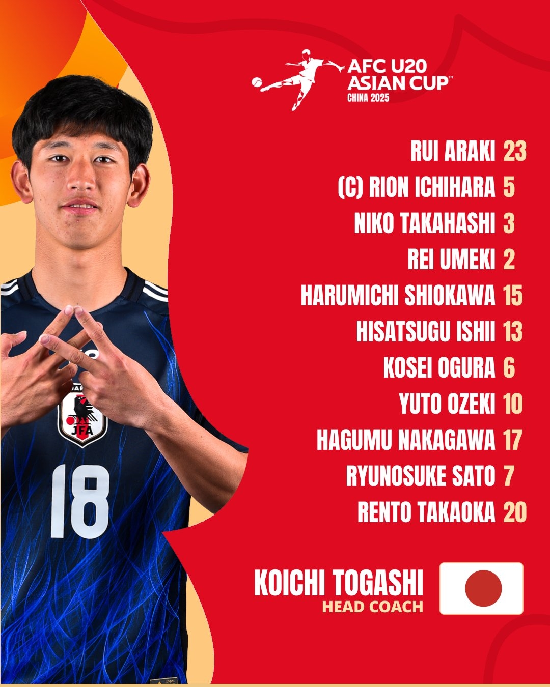  U20亞洲杯日本vs泰國(guó)首發(fā)：高岡伶颯、高橋仁胡、佐藤龍之介先發(fā)