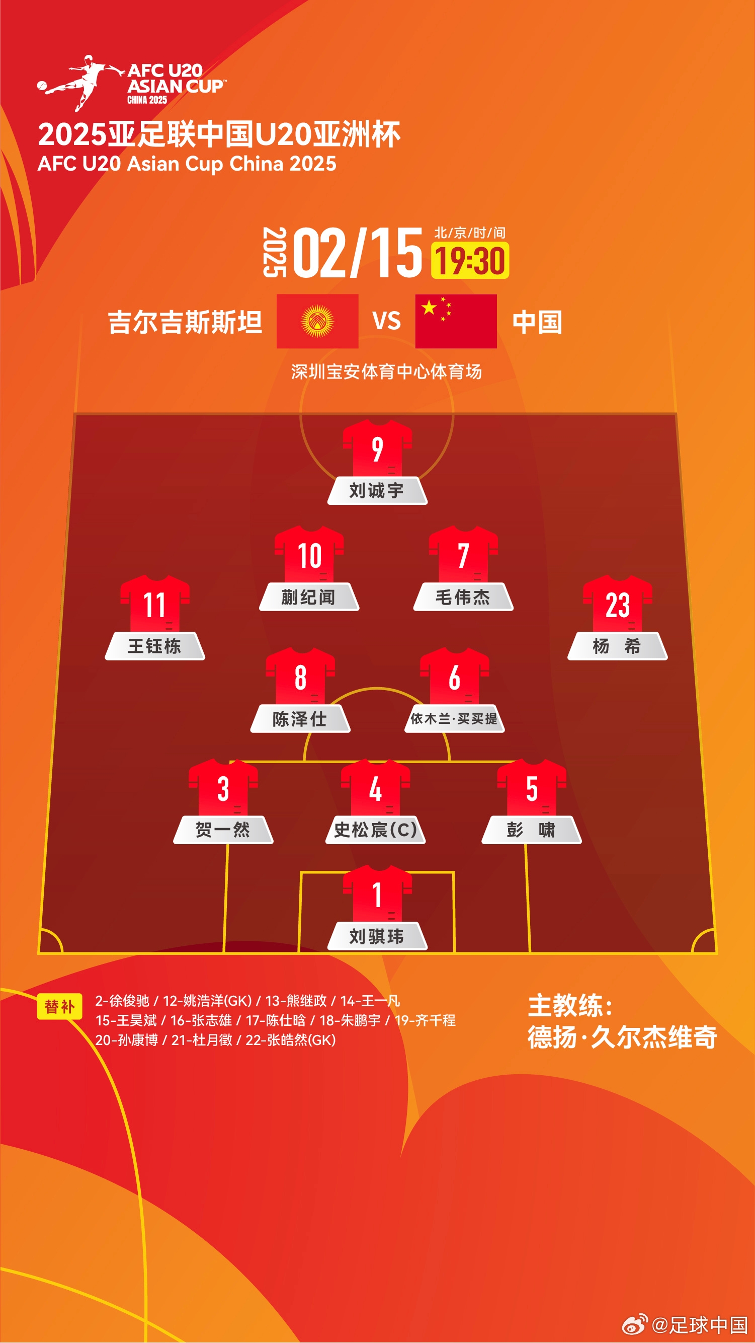  U20亞洲杯-中國vs吉爾吉斯斯坦：王鈺棟、依木蘭、蒯紀(jì)聞先發(fā)