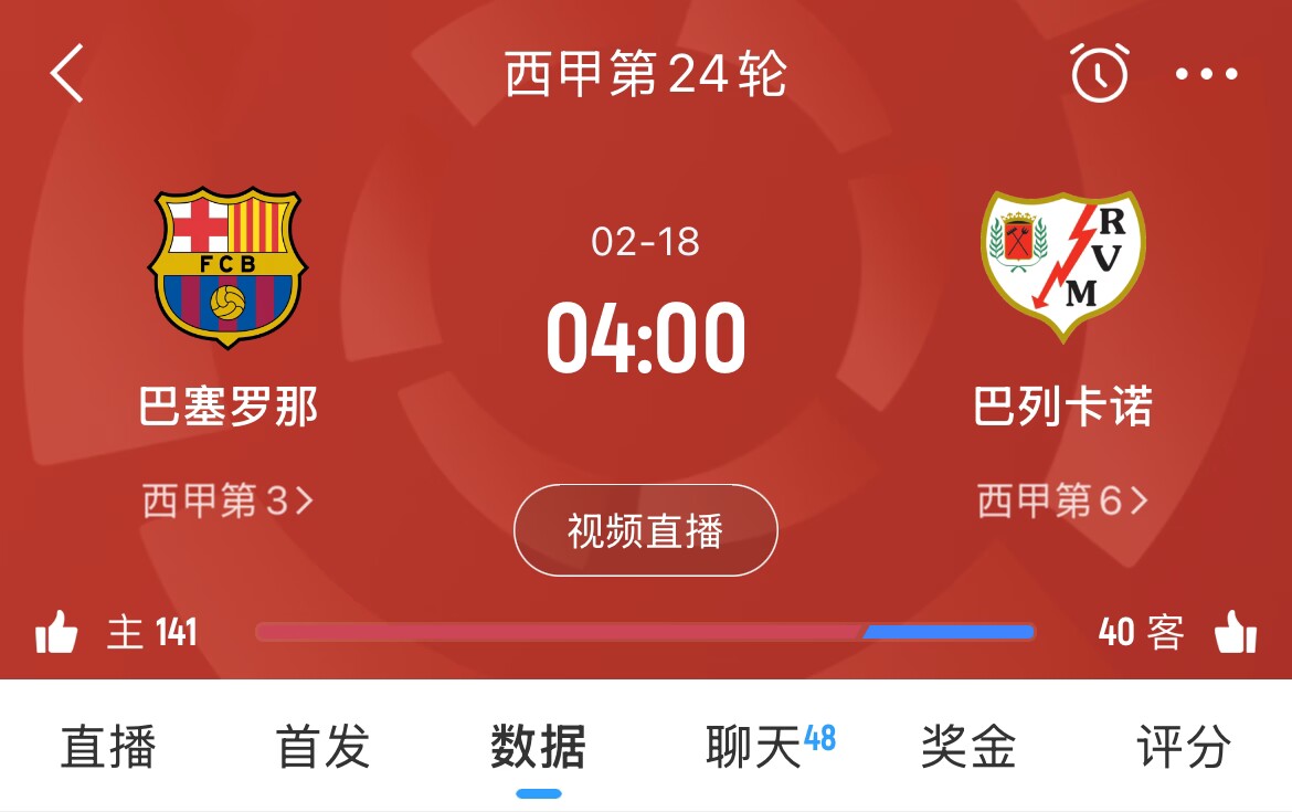  讓榜首？皇馬聯(lián)賽3場(chǎng)不勝，馬競(jìng)1勝3平1負(fù)，巴薩本輪取勝將登頂