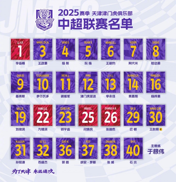  2025，虎將落位！