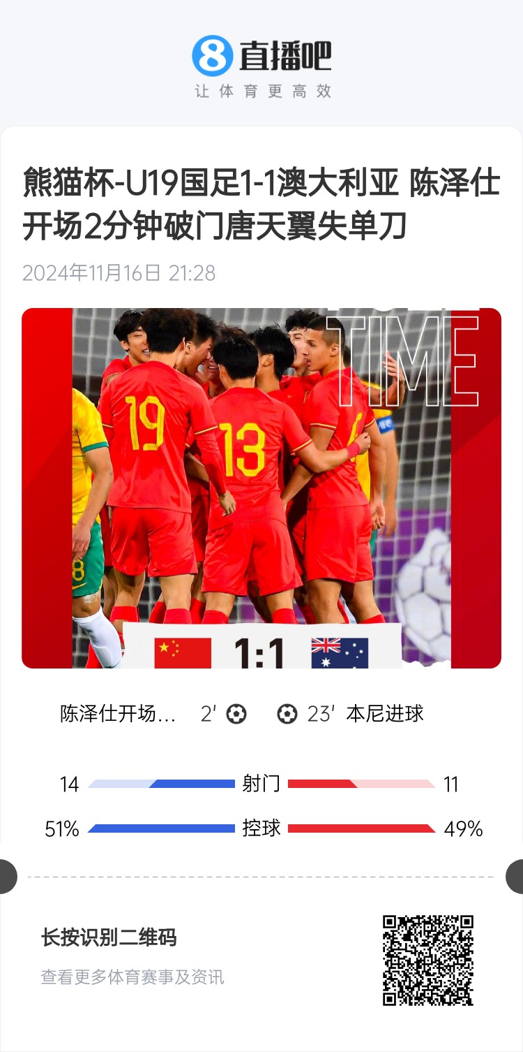  二番戰(zhàn)！U20國(guó)青與澳大利亞去年熊貓杯剛有過(guò)交手，雙方1-1戰(zhàn)平
