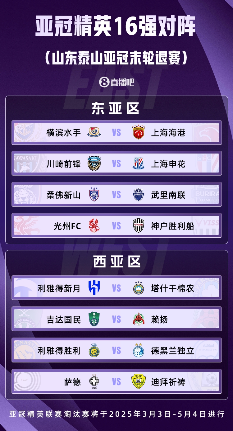  山東積分清零！亞冠精英聯(lián)賽16強對陣：申花vs川崎，海港vs橫濱