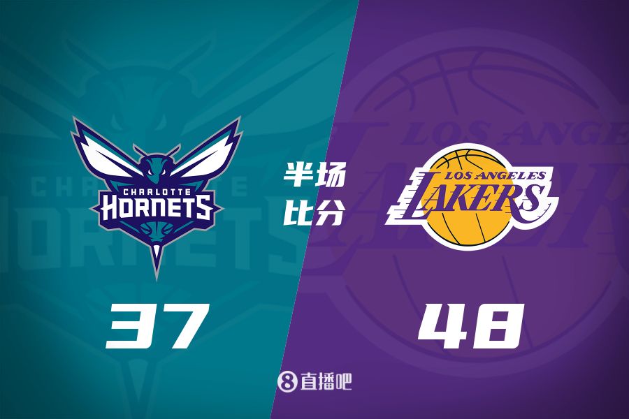  打鐵大戰(zhàn)！詹姆斯10分5板6助 東契奇9中2&5失誤 湖人半場領(lǐng)先11分