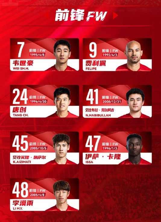  蓉城一線隊(duì)名單：5外援領(lǐng)銜，韋世豪、艾比布拉、德爾加多在列