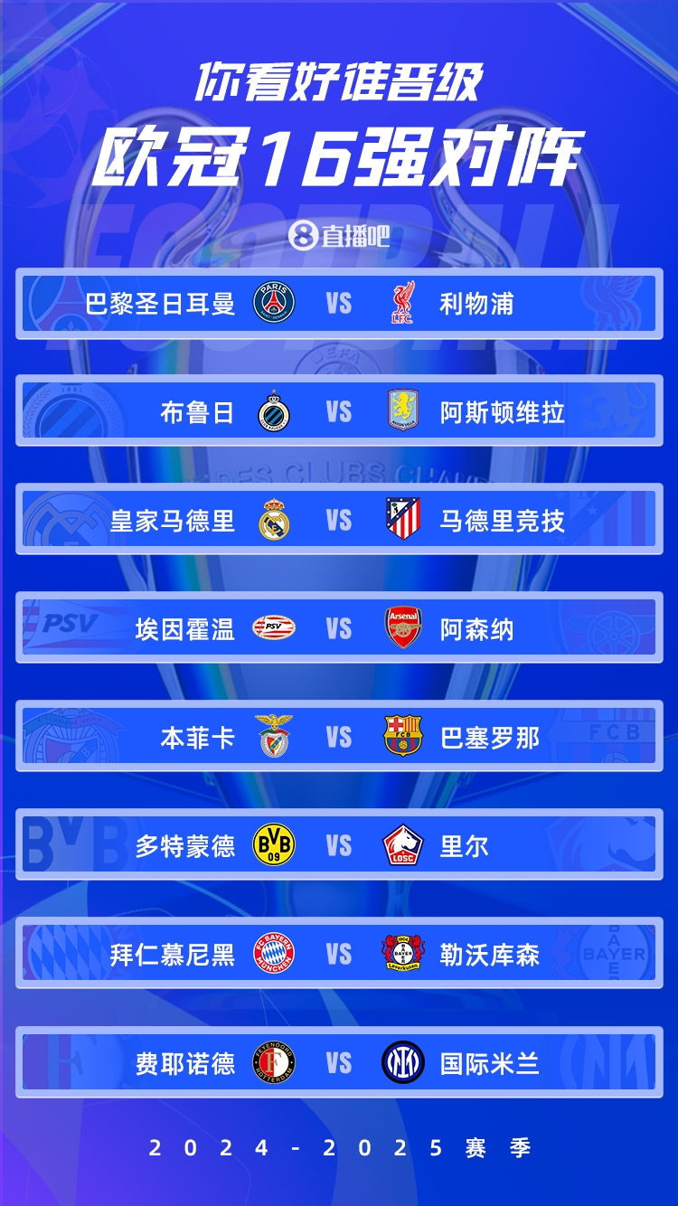  歐冠1/8決賽：皇馬vs馬競德比戰(zhàn)、巴黎碰利物浦、拜仁藥廠內(nèi)戰(zhàn)