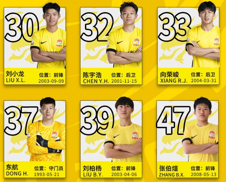  后生可畏！記者：16歲小球員張伯煊被邵佳一提拔至青島西海岸一隊(duì)