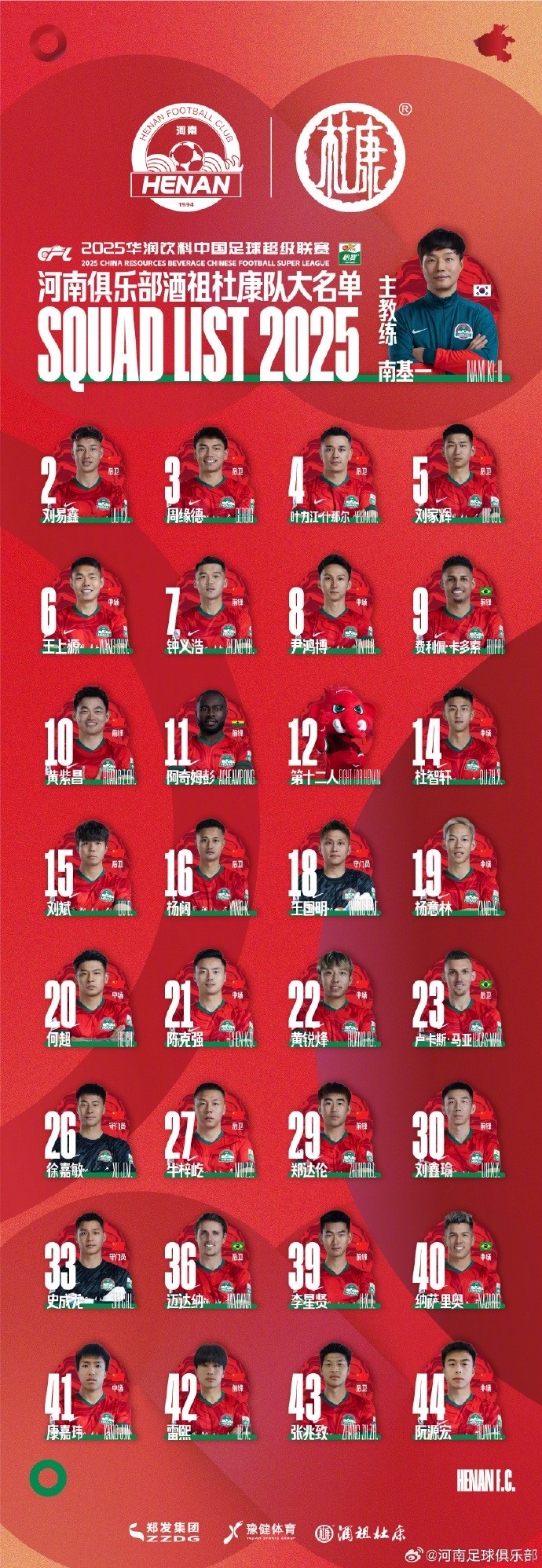  河南隊一線隊名單：5外援領銜，12號授予“第十二人”