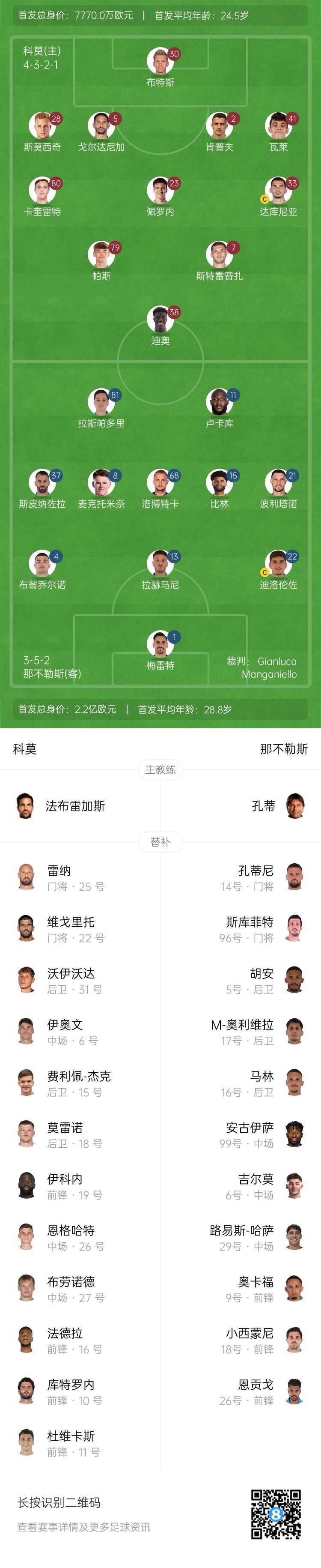  科莫vs那不勒斯首發(fā)：盧卡庫(kù)、麥克托米奈先發(fā)，尼科-帕斯出戰(zhàn)
