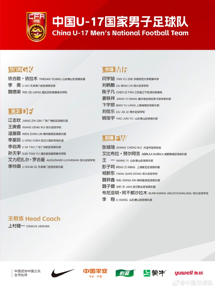  備戰(zhàn)U17亞洲杯！U17國足名單：艾比布拉領(lǐng)銜，恒大足校6人入選