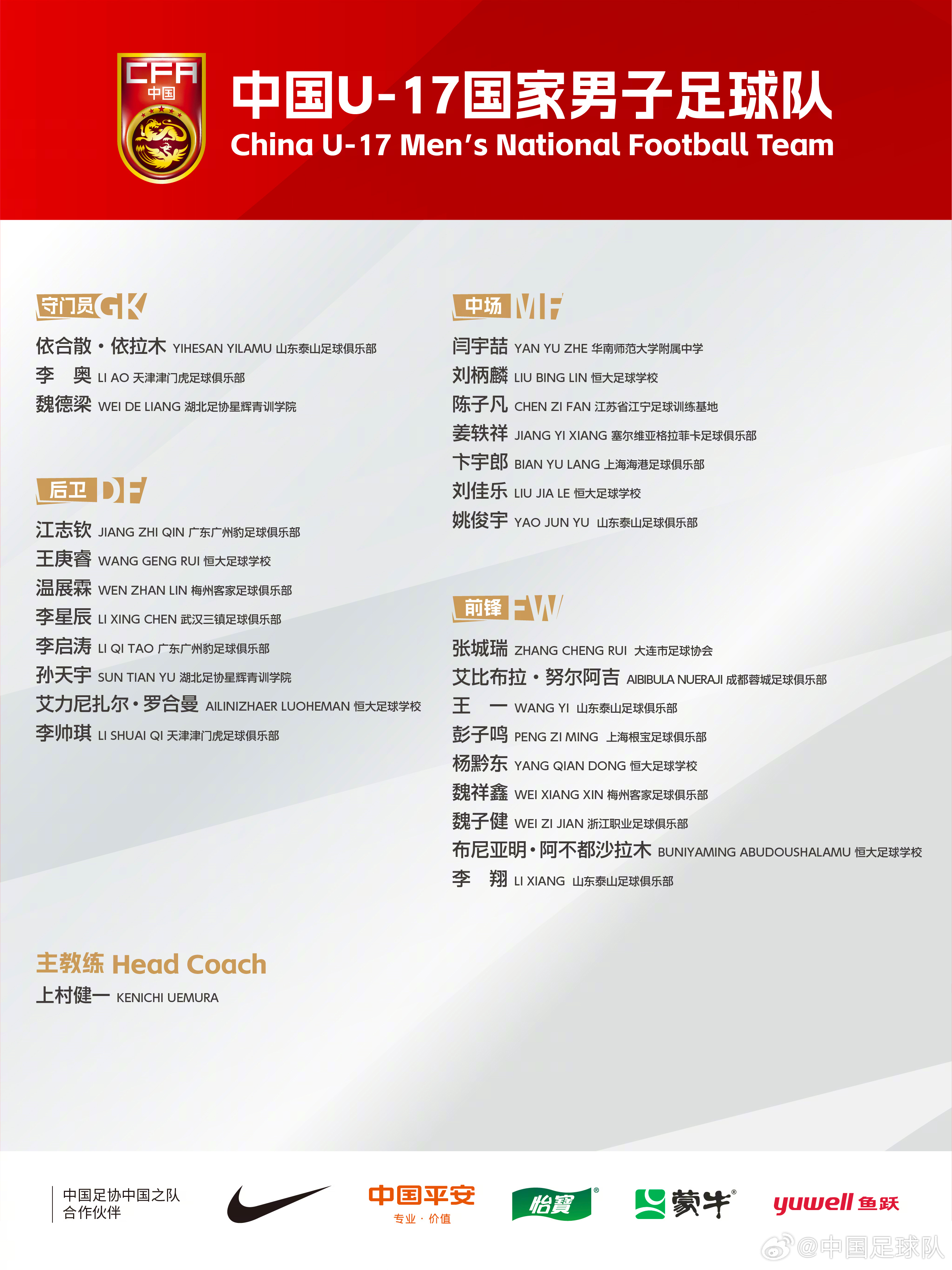  梅州太子！魏祥鑫成08年齡段踢中超第一人，今晚艾比布拉能上場(chǎng)嗎