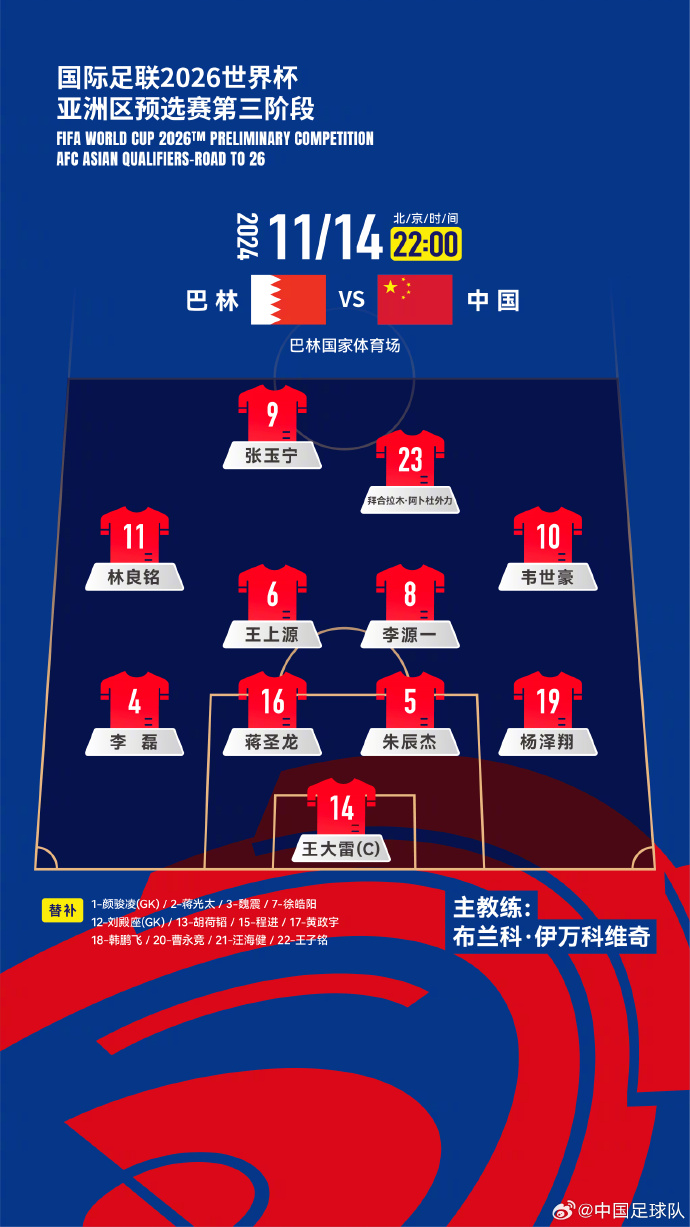  國足“新10號(hào)”呼之欲出！塞鳥入籍，伊萬菱形中場前腰第一人選