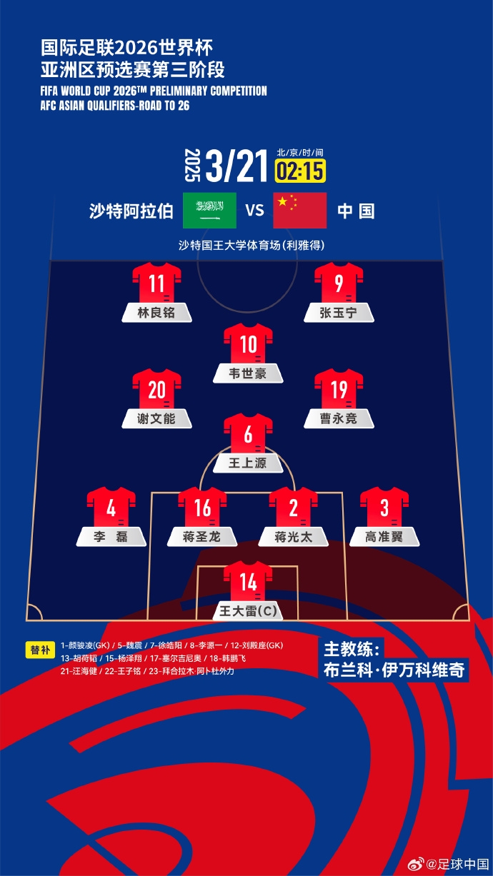  國(guó)足官方陣型442菱形中場(chǎng)：王上源單后腰，張玉寧、林良銘雙前鋒