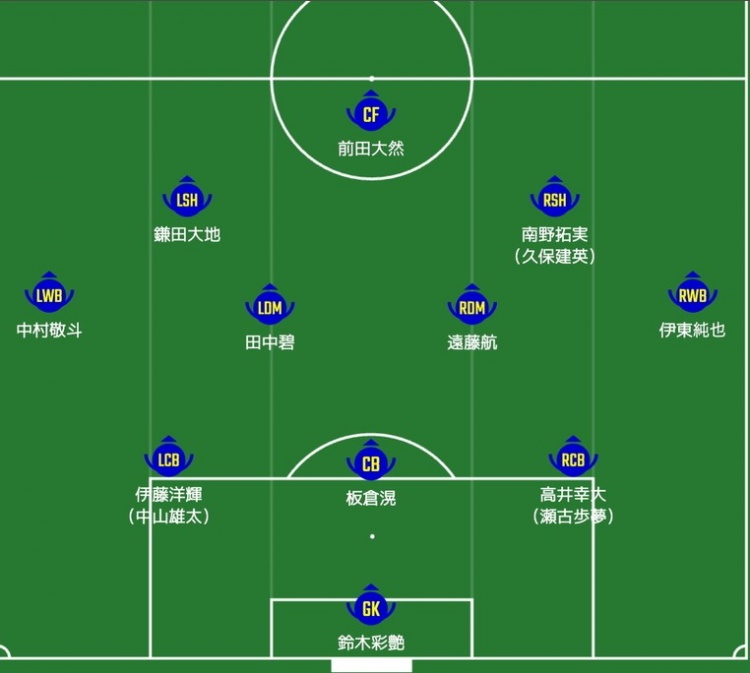  日媒預(yù)測日本隊(duì)首發(fā)：南野拓實(shí)、伊東純也領(lǐng)銜進(jìn)攻陣，三笘薰替補(bǔ)